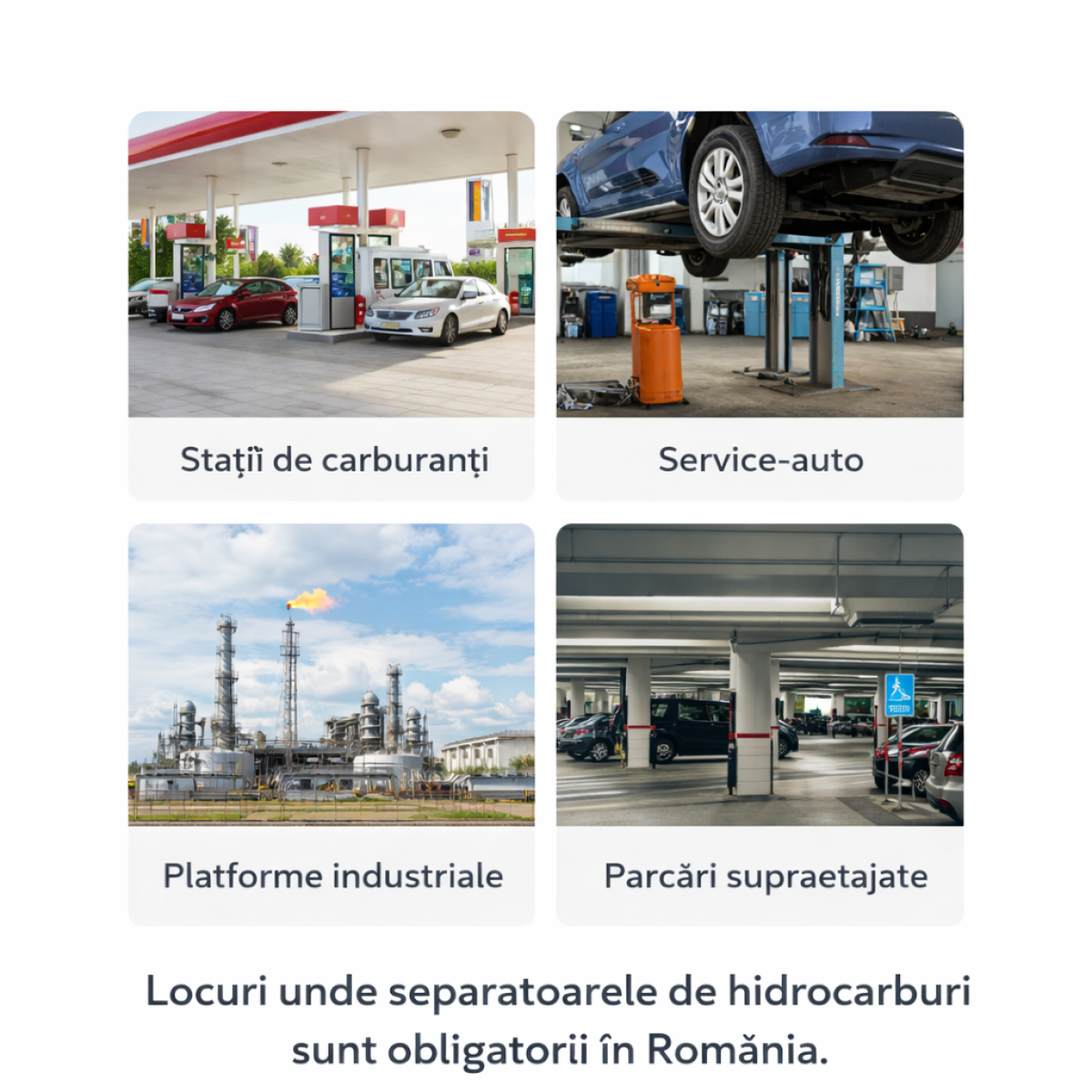 Locuri unde separatorul de hidrocarburi este obligatoriu în România: stații de carburanți, service auto, platforme industriale și parcări supraetajate conform SR EN 858